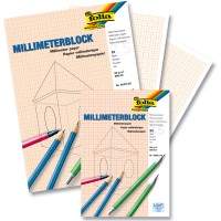 Millimeterpapier