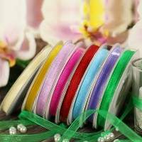 Chiffonband