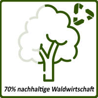 Schultüten Rohling rosa 68 cm Ø 20 cm 400g/m² Fotokarton 1 Stück
