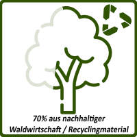 Laternenrohlinge weiß rund Ø 22 x 10 cm | 5 Stück zum Stecken 400g/m²